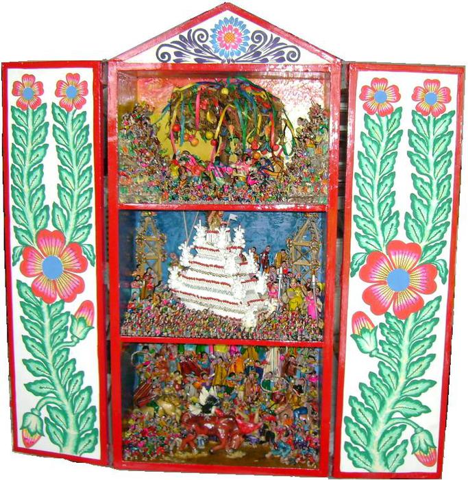 Acerca de Nosotros :: Retablos-ayacuchanos